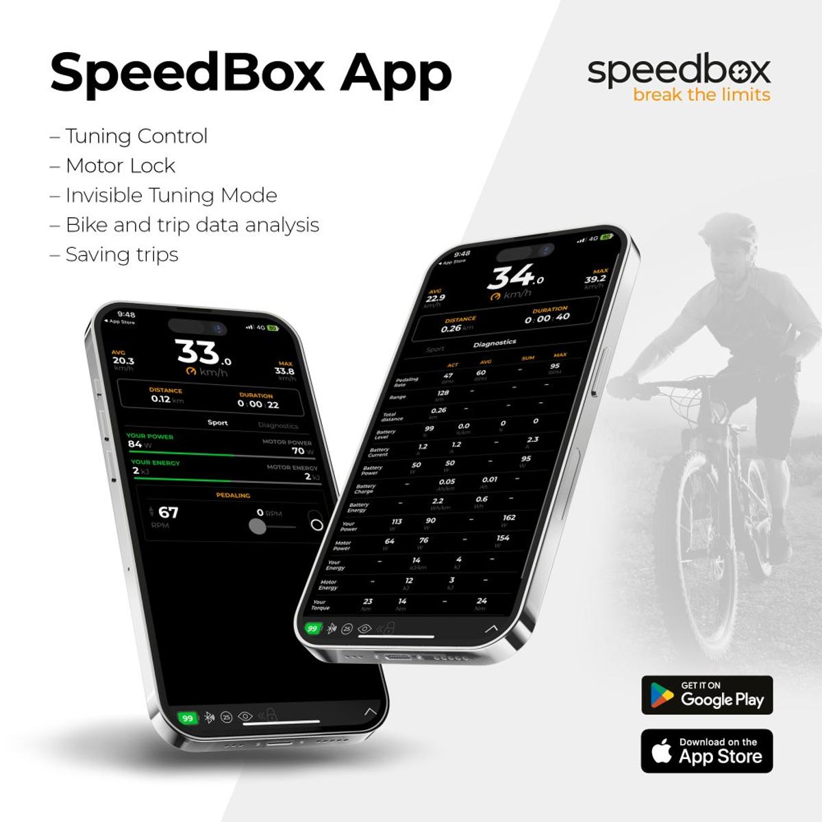 SpeedBox 3.3 B.Tuning Chip for Giant SyncDrive Pro 3 & Pro 2 with 