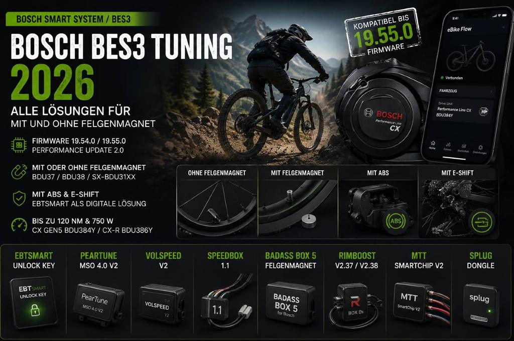 Bosch Smart System BES3 Tuning 2026: Alle Lösungen für EBTsmart, Felgenmagnet, Bosch Gen5, SX, CX und Performance Update 2.0