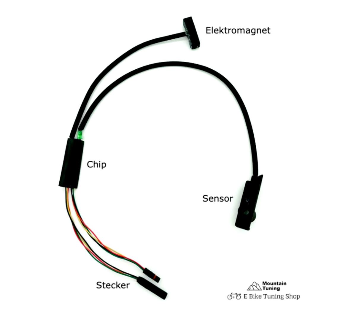 RimBoost V2 – Rim magnet tuning for Bosch Gen4 Smart System– E-Bike ...