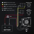 Strands Siberia XP DR LED Bar 42