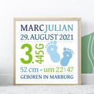 Namensbild Wandbild mit Geburtsdaten Babyfüße 