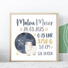 Personalisiertes Poster Sternzeichen