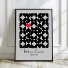 Personalisierte Wohnposter | Geschenk Hochzeit