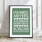 Personalisiertes Poster zur Hochzeit