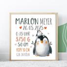 Personalisiertes Poster Zootiere