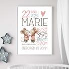 Poster Elefant - Baby Geschenk mit Name