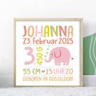 Personalisiertes Poster  "Elefant " mit Namen und Geburtsdaten