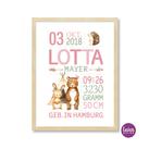 Geburtsanzeige Waldtiere Taufgeschenk, personalisiert 