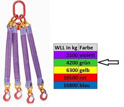 Rundschlingengehänge 4-strängig 4200 kg Tragfähigkeit 