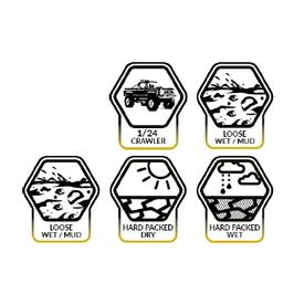 Jetko EX Conqueror 1.9 Crawler Ultra Soft Tyres (2)