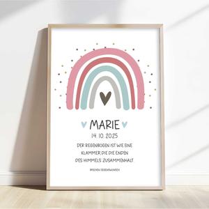 Personalisiertes Poster mit Segensspruch | Baby Poster Patenbrief personalisiert mit Namen | Artikelnummer: 7872-1204-8337-1