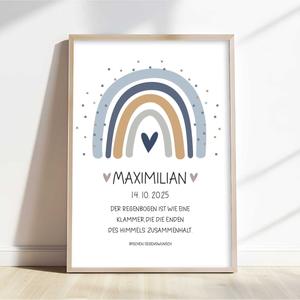 Personalisiertes Poster Patenbrief mit Segensspruch | Baby Poster personalisiert mit Namen | Artikelnummer: 7872-1204-8337