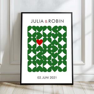 Personalisierte Wohnposter | Bauhaus Stil | Aquarell Fineartkunstdruck mit Namen personalisiert | Artikelnummer: 5655-0067-33434 5