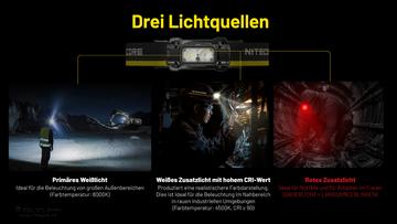 Stirnlampe- Nitecore NU53