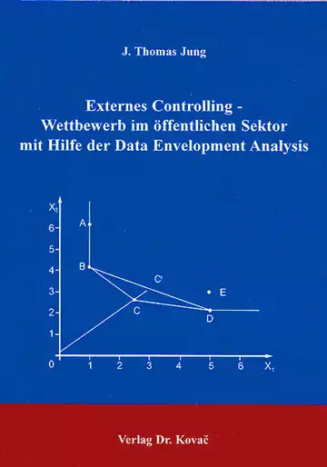 Jung: Externes Controlling - Wettbewerb im öffentlichen Sektor mit Hilfe der Data Envelopment Analysis