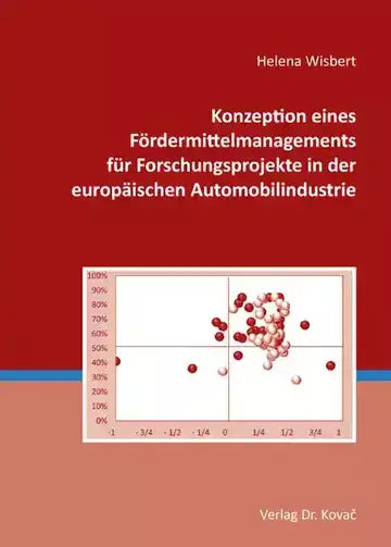 Helena Wisbert: Konzeption eines Fördermittelmanagements für Forschungsprojekte in der europäischen Automobilindustrie