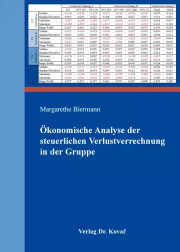Margarethe Biermann: Ökonomische Analyse der steuerlichen Verlustverrechnung in der Gruppe