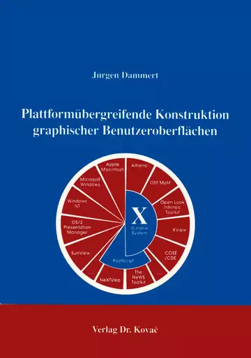 Dammert: Plattformübergreifende Konstruktion graphischer Benutzeroberflächen