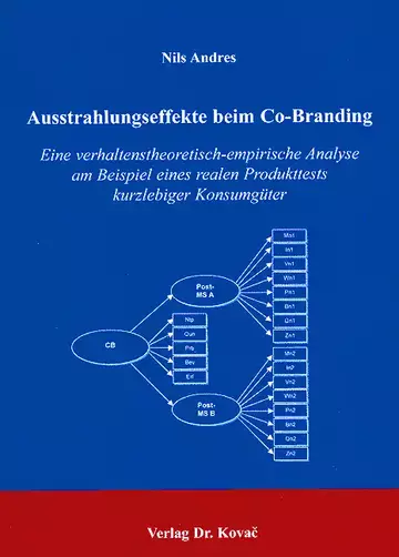 Andres: Ausstrahlungseffekte beim Co-Branding