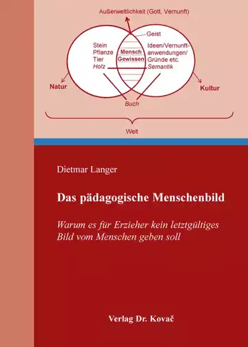 Dietmar Langer: Das pädagogische Menschenbild