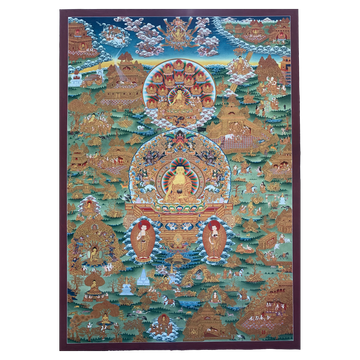 Thangka – Das Leben des Buddhas Shakyamuni