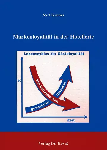 Gruner: Markenloyalität in der Hotellerie