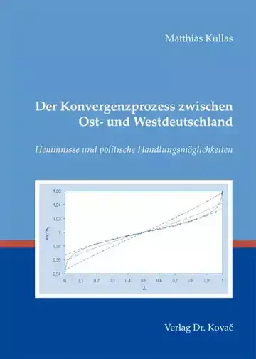 Matthias Kullas: Der Konvergenzprozess zwischen Ost- und Westdeutschland