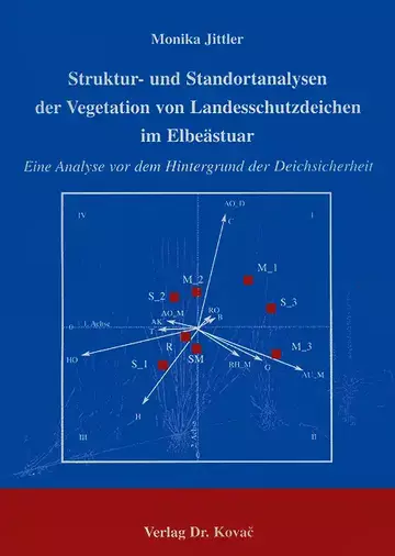 Jittler: Struktur- und Standortanalysen der Vegetation von Landesschutzdeichen im Elbeästuar