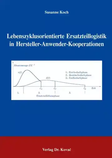Susanne Koch: Lebenszyklusorientierte Ersatzteillogistik in Hersteller-Anwender-Kooperationen