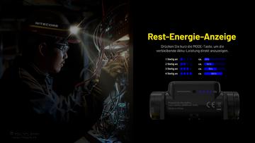 Stirnlampe- Nitecore NU53