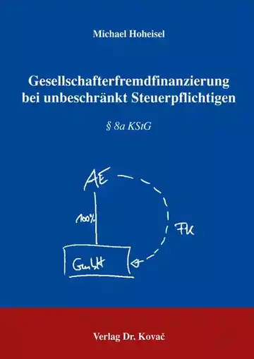 Michael Hoheisel: Gesellschafterfremdfinanzierung bei unbeschränkt Steuerpflichtigen
