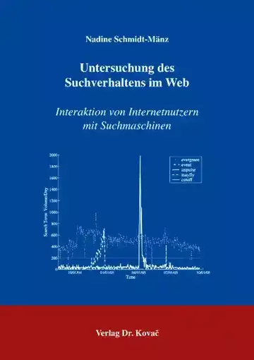 Nadine Schmidt-Mänz: Untersuchung des Suchverhaltens im Web