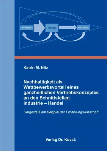 Katrin M. Nitz: Nachhaltigkeit als Wettbewerbsvorteil eines ganzheitlichen Vertriebskonzeptes an den Schnittstellen Industrie – Handel