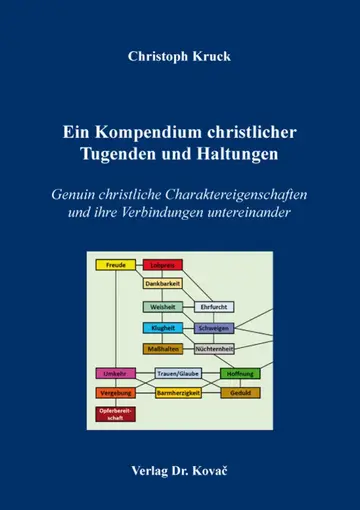 Christoph Kruck: Ein Kompendium christlicher Tugenden und Haltungen