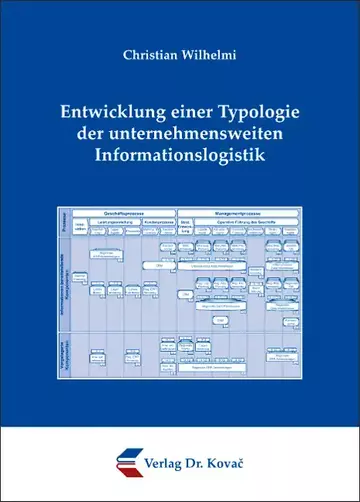 Christian Wilhelmi: Entwicklung einer Typologie der unternehmensweiten Informationslogistik