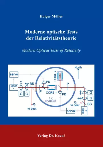 Holger Müller: Moderne optische Tests der Relativitätstheorie