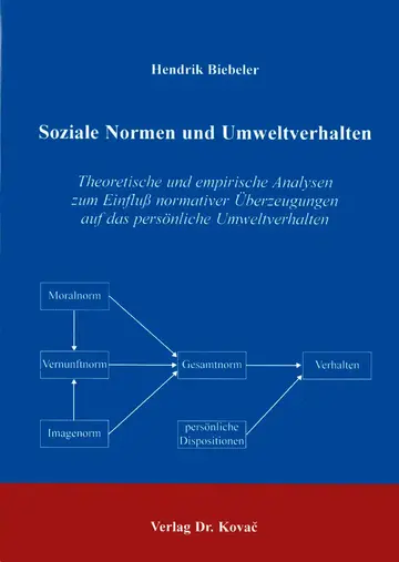 Biebeler: Soziale Normen und Umweltverhalten