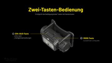 Stirnlampe- Nitecore NU53