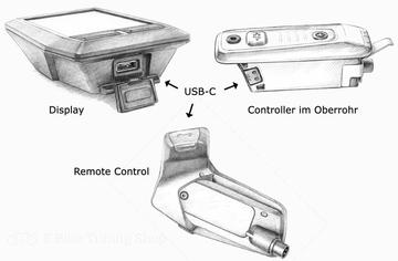 Bosch Smart System license code tuning 