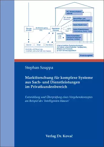 Stephan Szuppa: Marktforschung für komplexe Systeme aus Sach- und Dienstleistungen im Privatkundenbereich