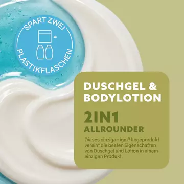 puremetics Dusch-Fluff After Sun 200g