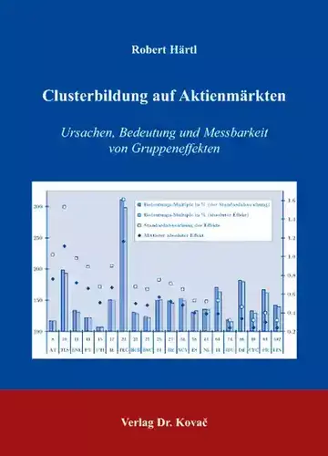 Robert Härtl: Clusterbildung auf Aktienmärkten