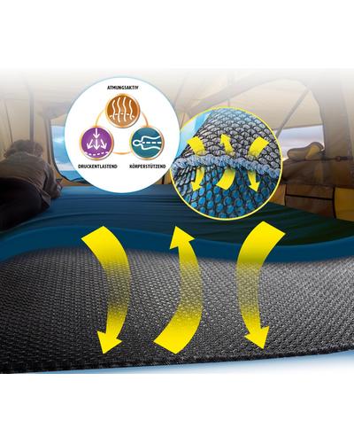 DRYWEAVE®  by Nanook Mesh Unterlage carbon für Dachzelte | 160x200 cm 3D Mesh | Artikelnummer: WoN-Mesh-160200-carbon