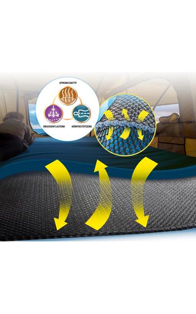 DRYWEAVE®  by Nanook Mesh Unterlage carbon für Dachzelte | 120x220 cm 3D Mesh | Artikelnummer: WoN-Mesh-120220-carbon