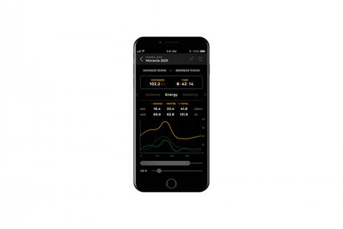 SpeedBox 3.4 B.Tuning für Yamaha Crosscore RC & Wabash
