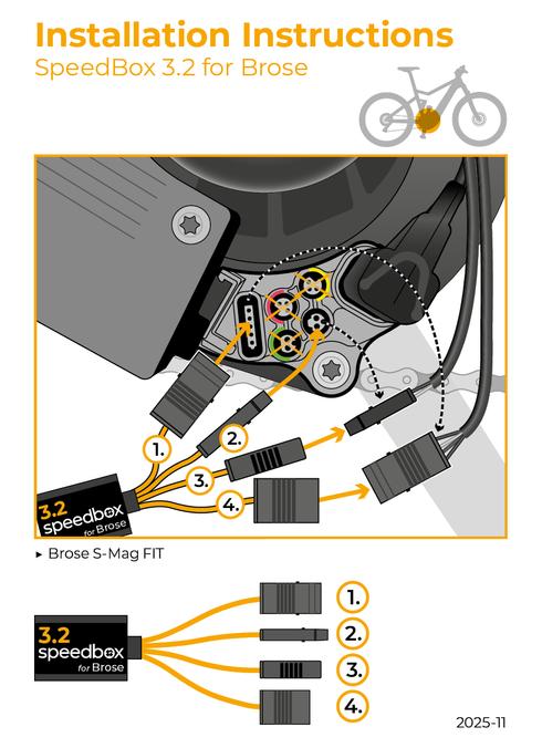 SpeedBox 3.2 B.Tuning für Brose S-Mag Pro FIT