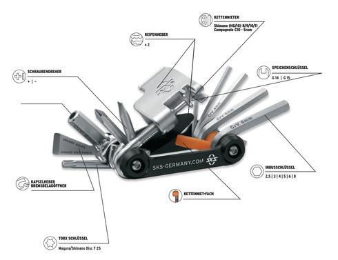 OUTLET: SKS Toolbox Tom18