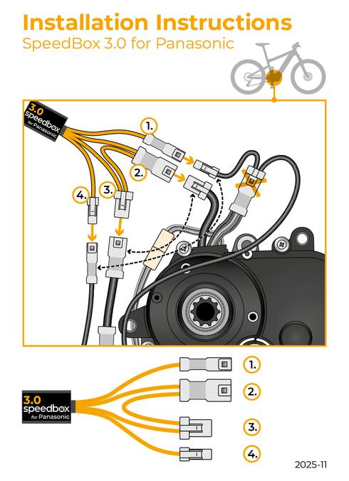 SpeedBox 3.0 für Panasonic (GX Series)