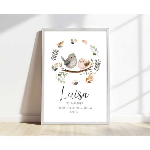Poster | 2  Vögel | Namensbild mit Geburtsdaten DINA 3 | Artikelnummer: 0283-4710-0020-4