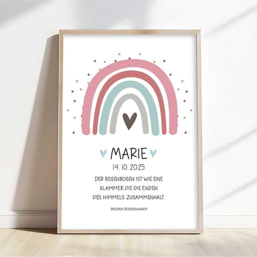 Personalisiertes Poster Patenbrief mit Segensspruch | Baby Poster personalisiert mit Namen | Artikelnummer: 7872-1204-8337-1